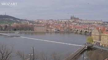 Prague City