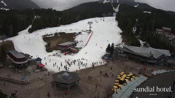 Whistler Blackcomb Ski Resort